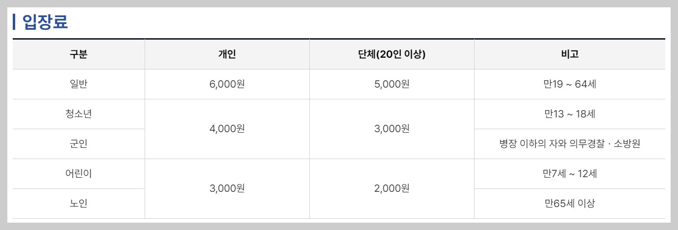 청남대 예약접수 홈페이지