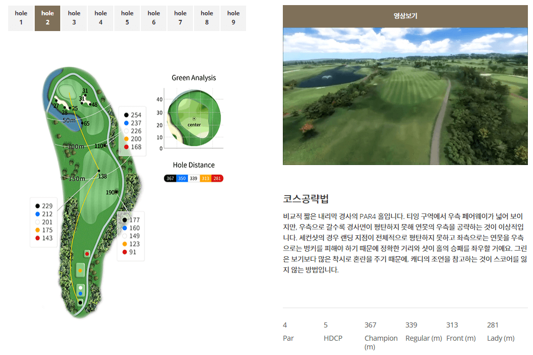 해비치 제주 컨트리클럽 팜코스 2