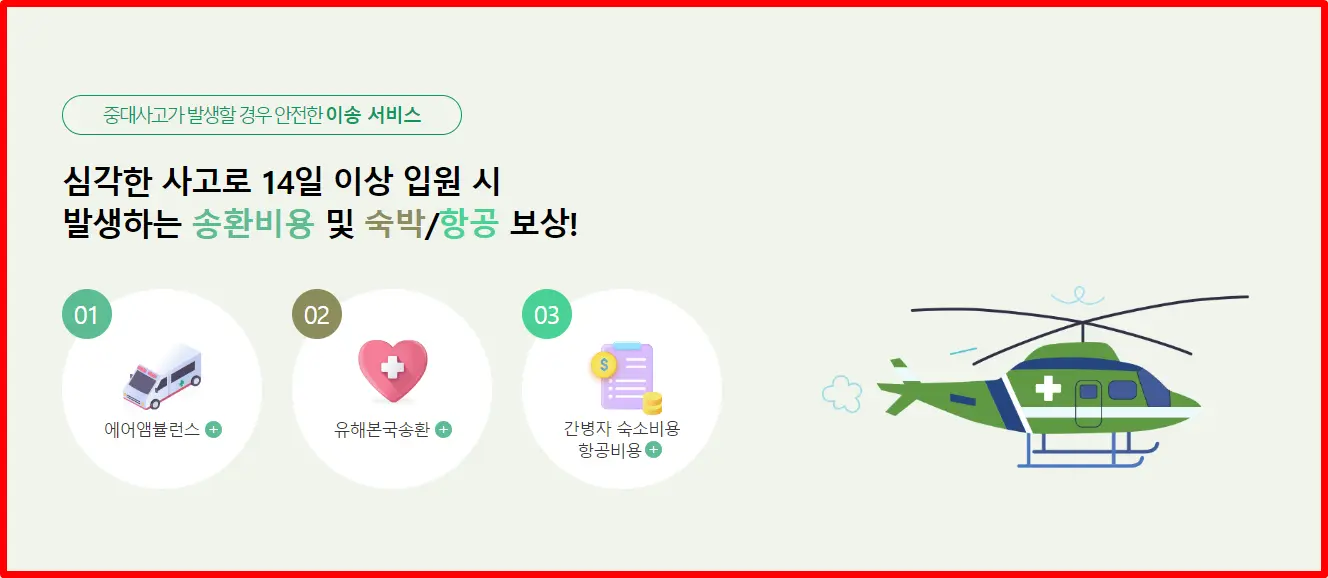 트래블로버 여행자보험 보상 서비스
