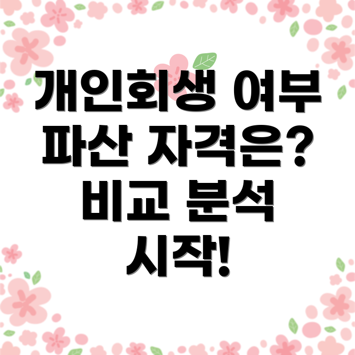 개인회생과 개인파산