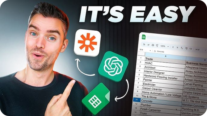 Google Sheets + Zapier + ChatGPT
