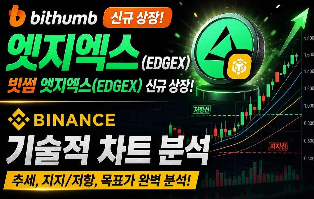 빗썸 엣지엑스(EDGEX) 신규 상장과 바이낸스 기술적 차트 분석