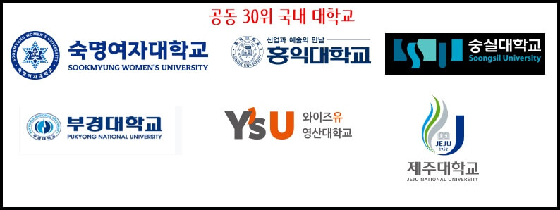 2024년 국내 대학교 순위