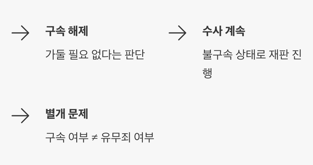 유무죄를 다투는 자리가 아닙니다