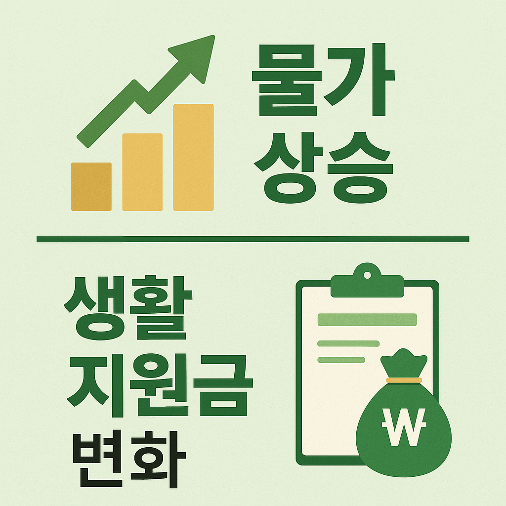 물가상승,생활지원금,복지정책