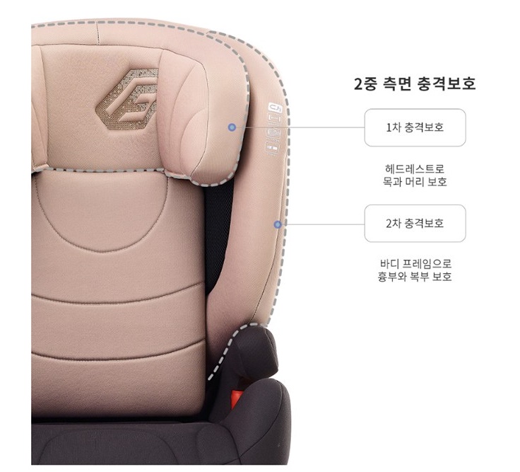 페도라2020CJ2