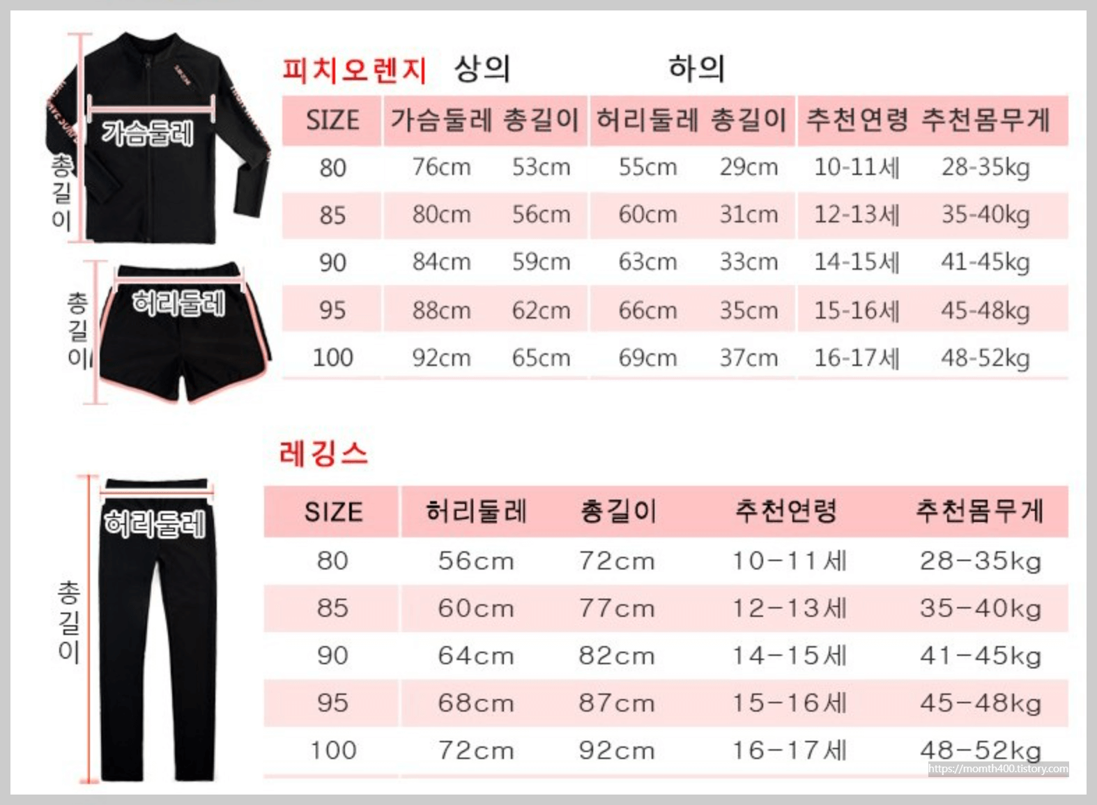 초등 통통 여아 수영복 짚업스타일 세탁방법