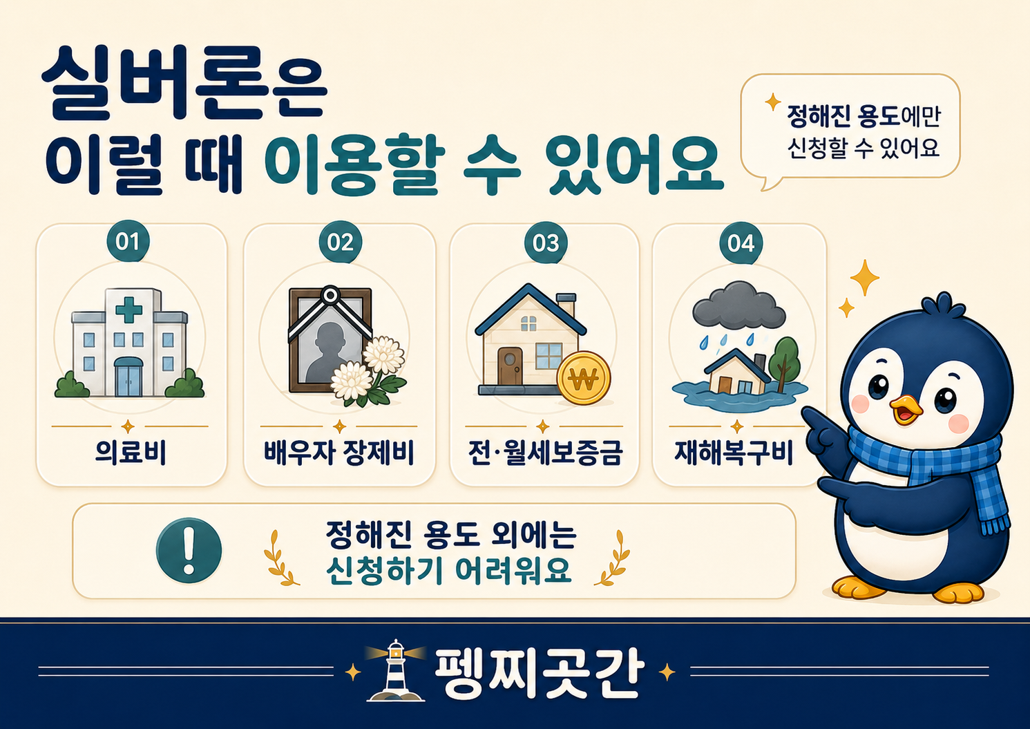 국민연금 실버론을 이용할 수 있는 의료비, 배우자 장제비, 전월세보증금, 재해복구비를 정리한 이미지