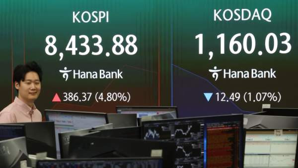 코스피 사상 첫 8400 돌파! 올해 10번째 매수 사이드카 발동 배경과 반도체 폭등 원인 분석