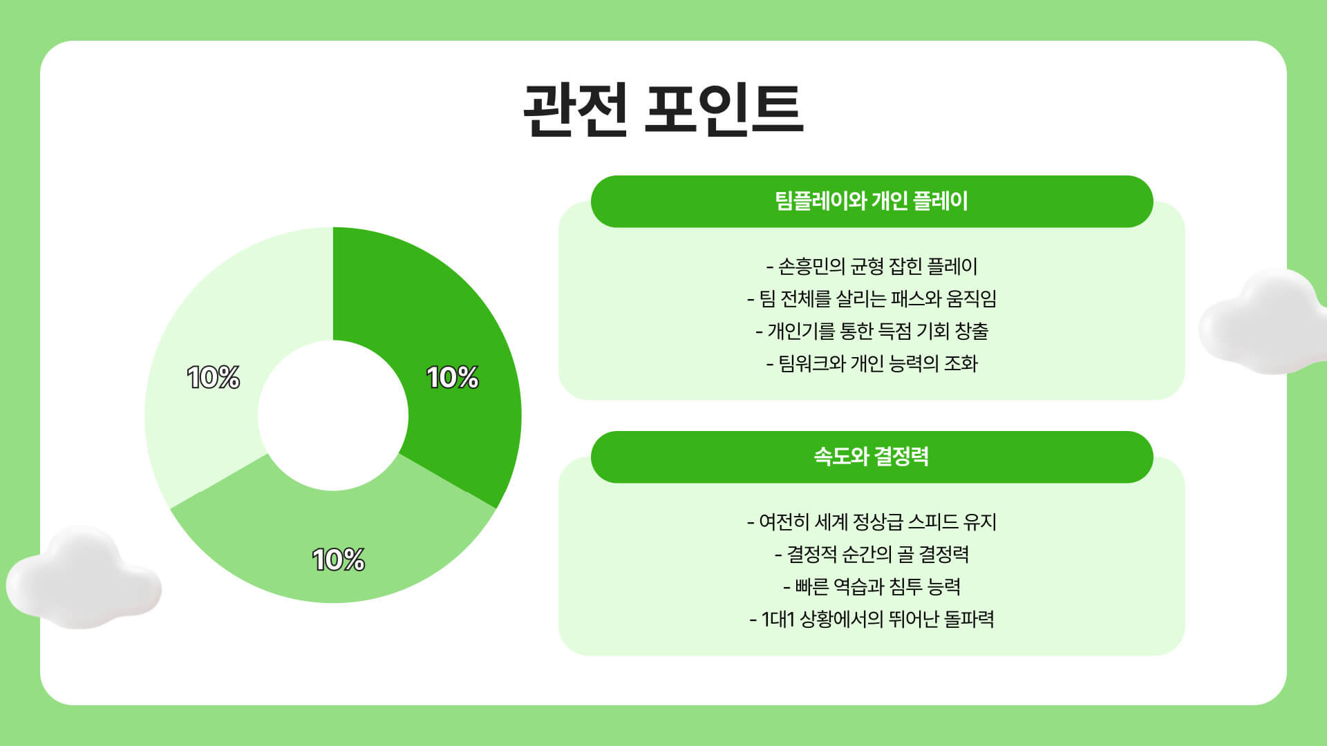 손흥민 경기 일정 및 관전 포인트
