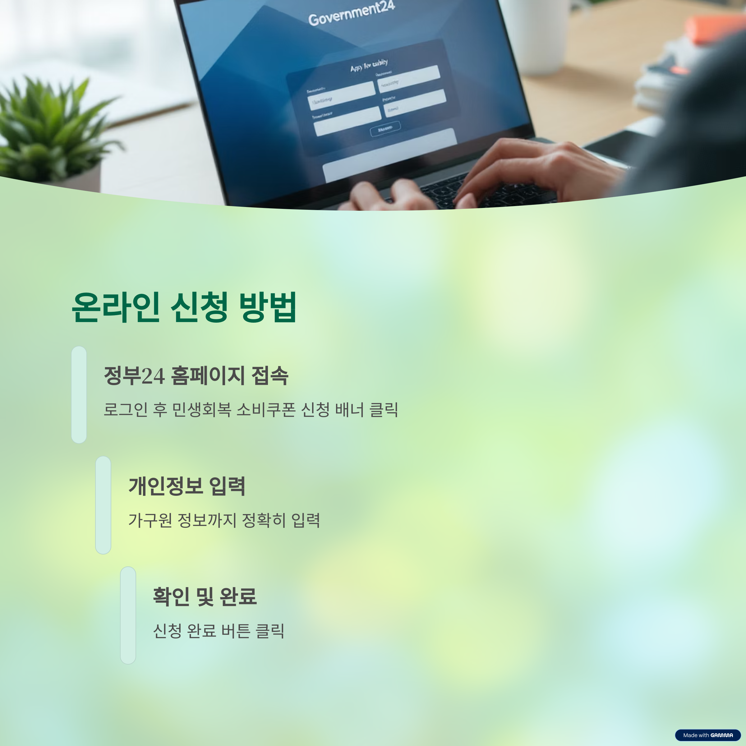 민생회복소비쿠폰