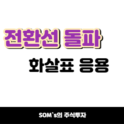 전환선 돌파 화살표 응용 방법 - 키움증권 화살표 수식