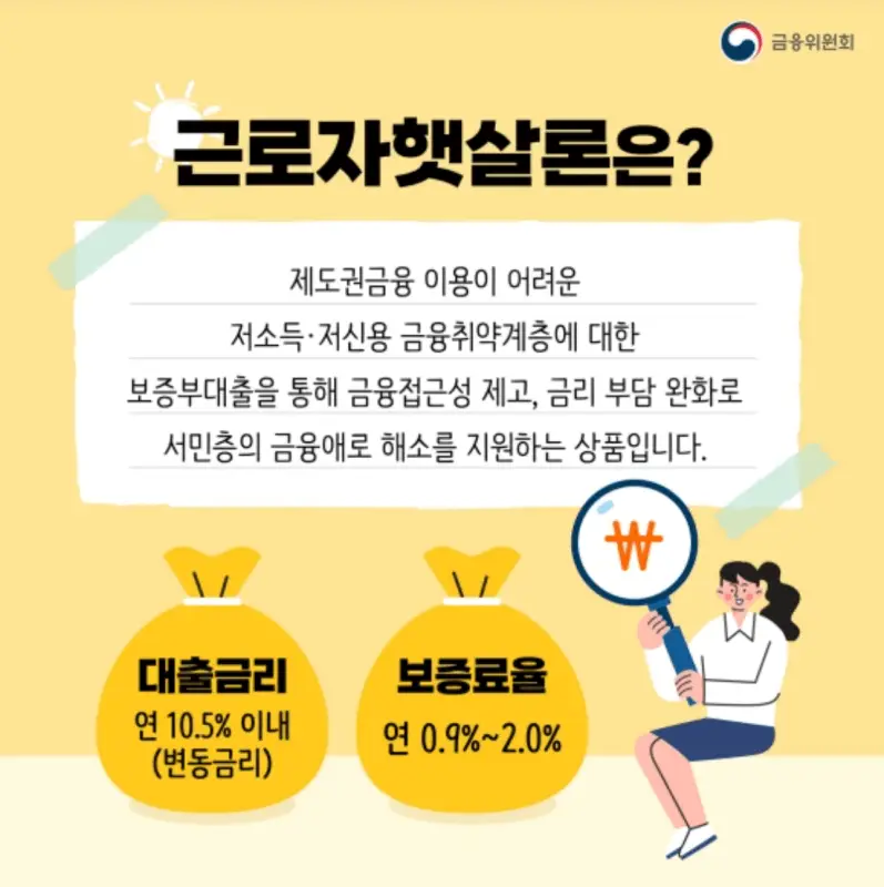 근로자 햇살론은? (출처 : 금융위원회)