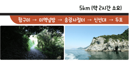 여수 금오도 비렁길 3코스 가는 방법