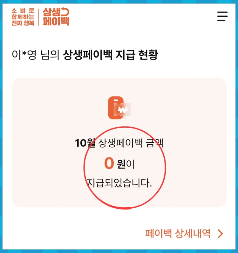 상생페이백 지급현황