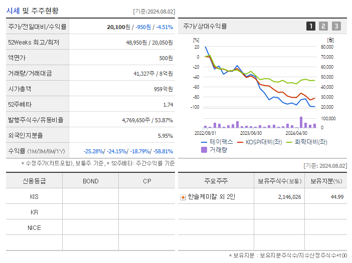 테이팩스_기업개요