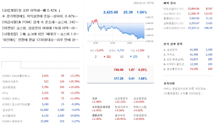 증권 사이트 화면