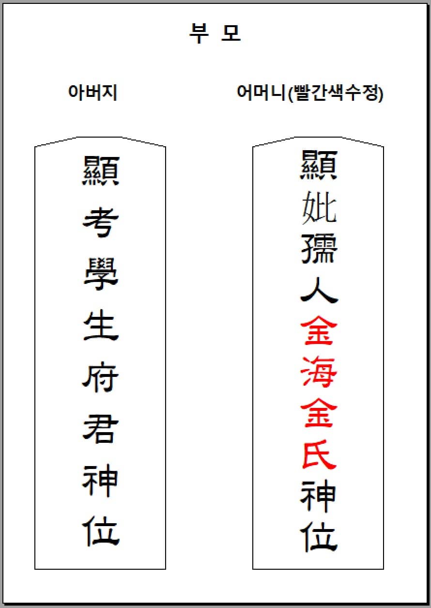 부모 지방 쓰는 방법