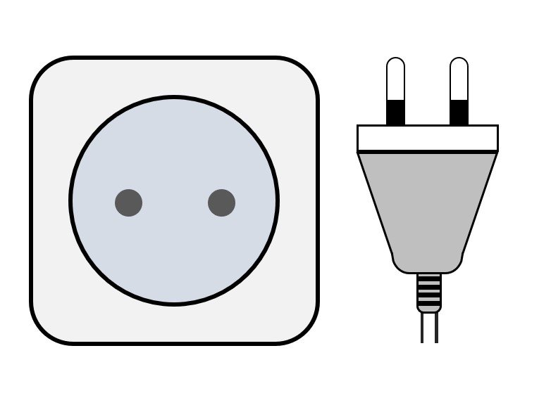 IEC Type C