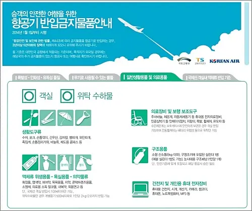 항공기-반입금지-물품