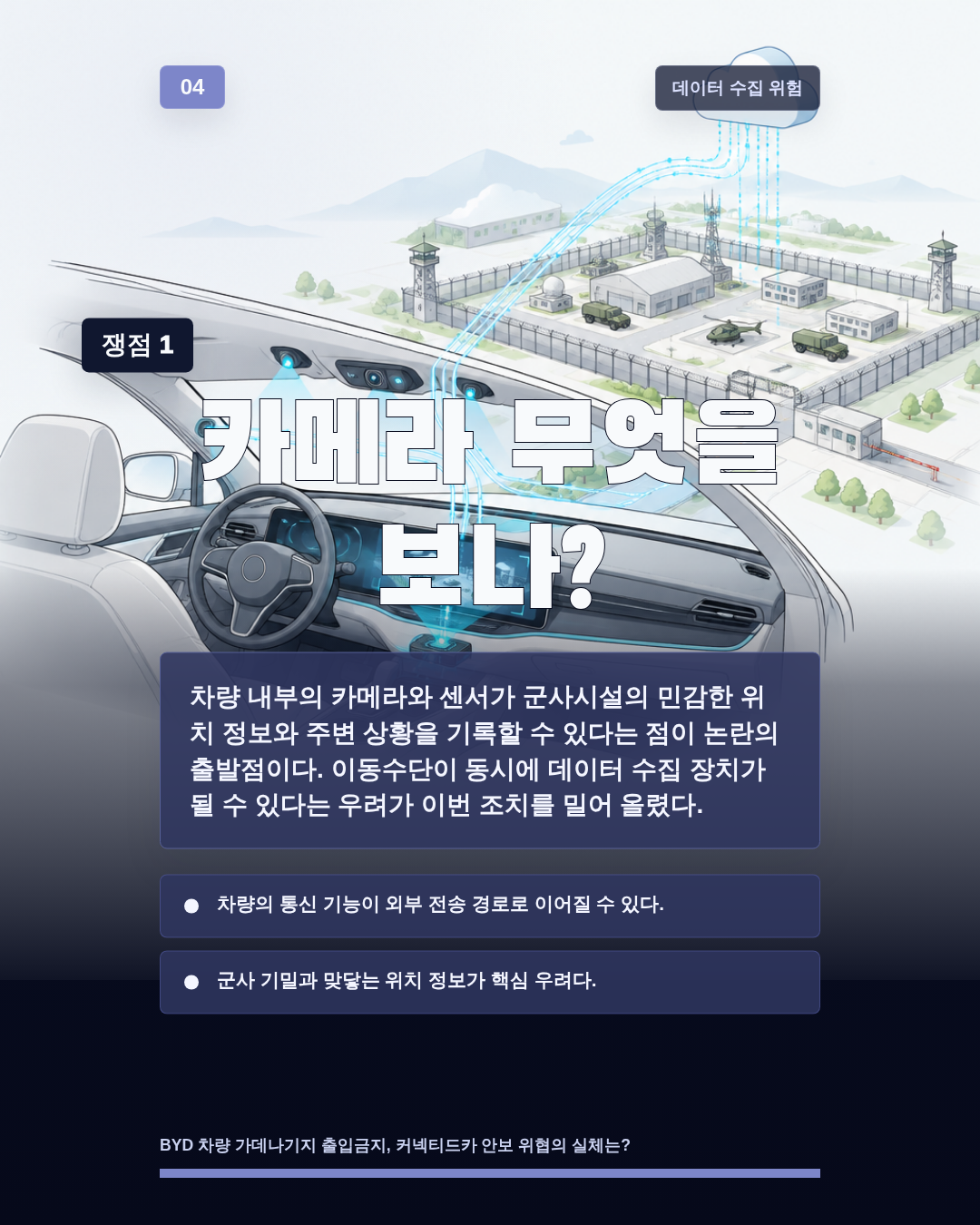 카메라 무엇을 보나?