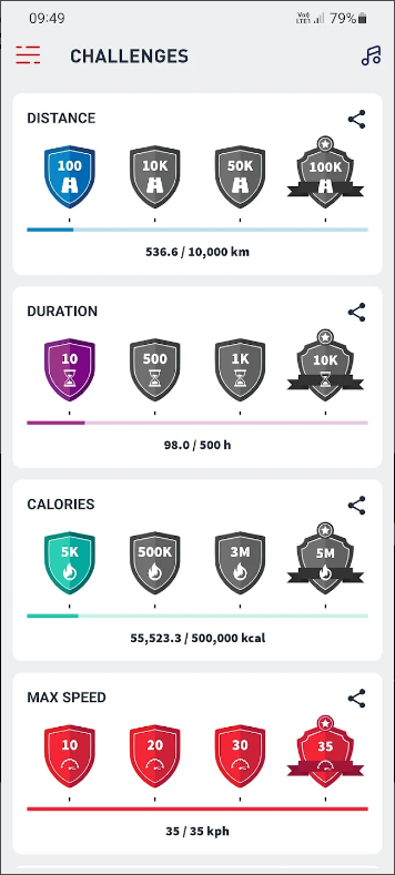 조깅 측정기 어플, 달리기 운동 모니터링으로 운동량 조절 하기