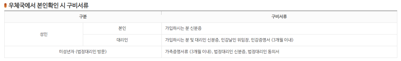 우체국 알뜰폰 필요서류