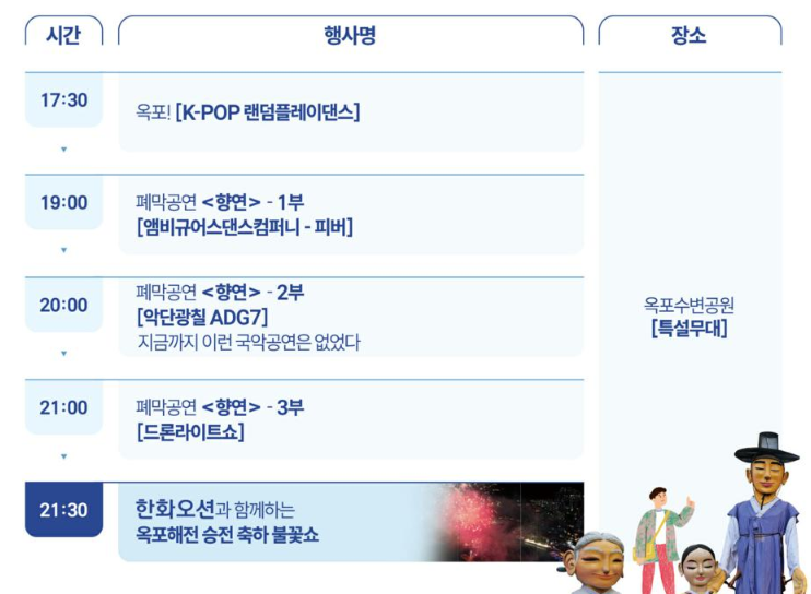 2025 거제 옥포대첩 축제 완벽 가이드