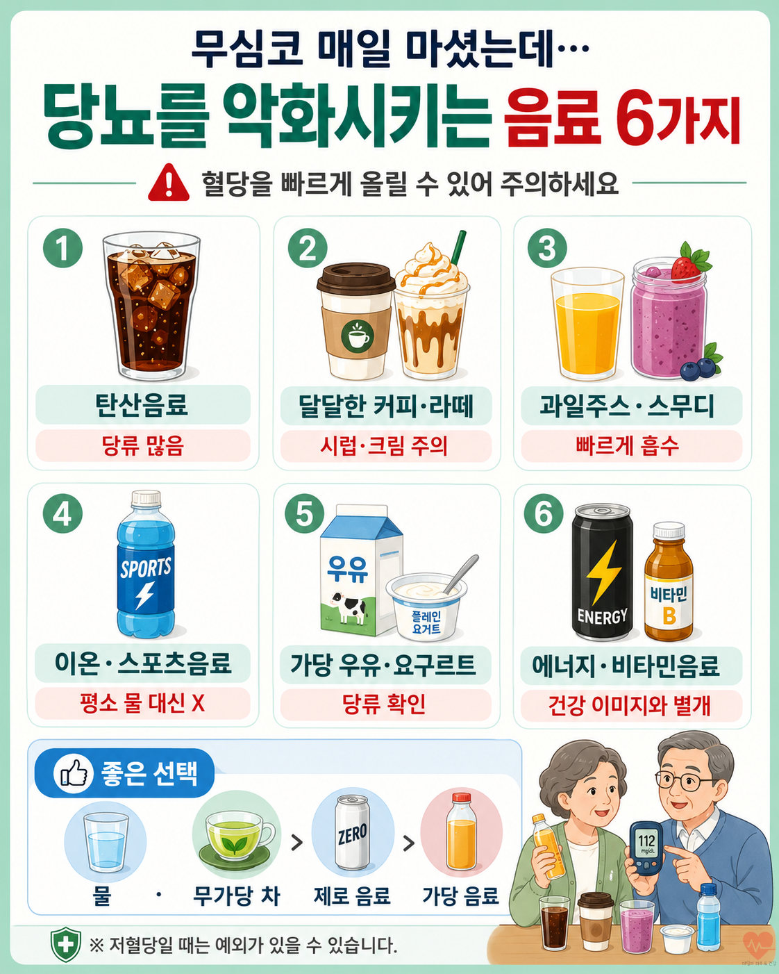 혈당을 높일 수 있는 대표적인 음료 6가지.