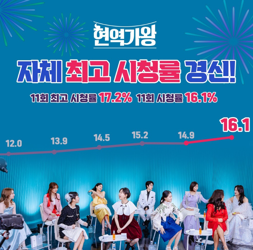 현역가왕 콘서트 예매