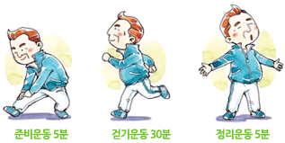 노인운동 이미지