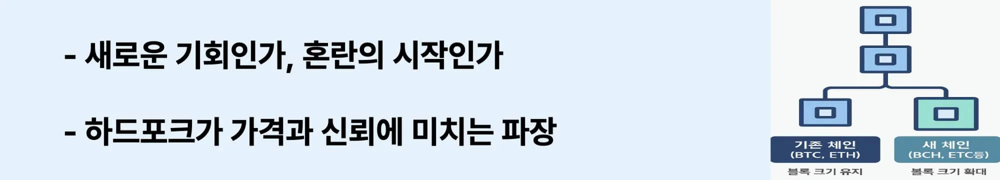 하드포크가 시장 가격과 커뮤니티 신뢰에 끼치는 영향을 다룬 웹배너입니다. &lsquo;혼란의 시작인가, 기회의 문인가&rsquo;라는 표현을 중심으로, 투자자 관점에서의 영향 분석과 연결됩니다. (hardfork market trust)