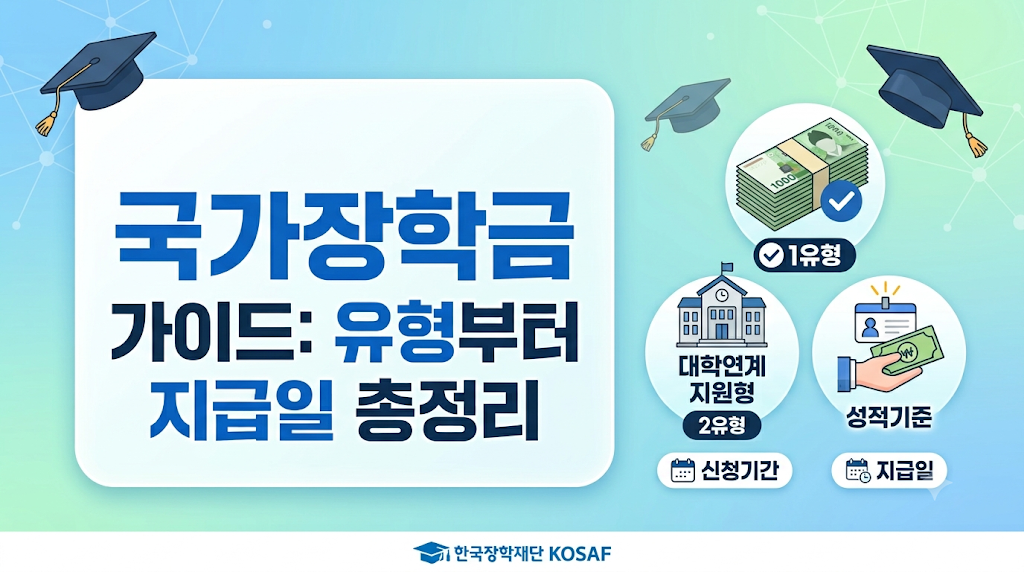 국가 장학금 가이드 : 유형부터 지급까지 총정리