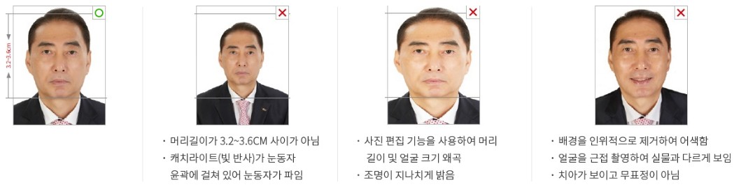여권발급 준비물 - 사진규격안내