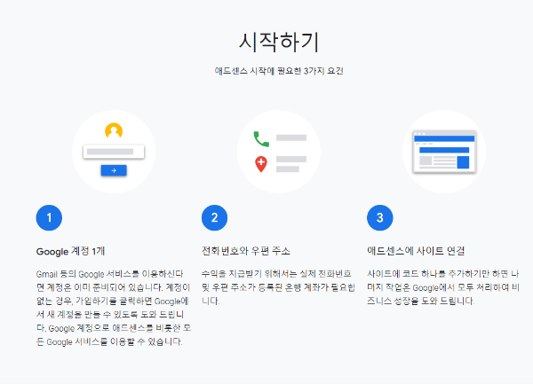 구글애드센스가입