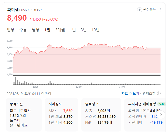 엠폭스-백신-관련주