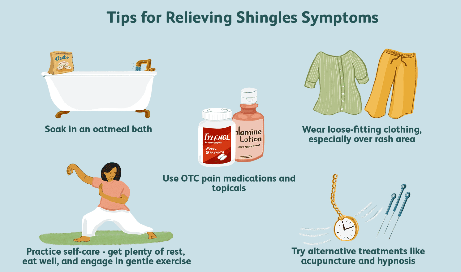 수포 없는 대상 포진의 예방 방법