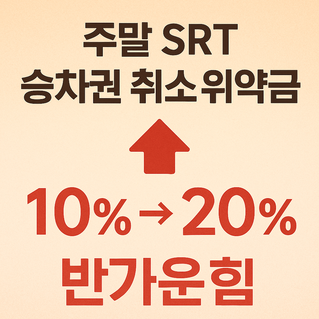srt 승차권 취소 위약금