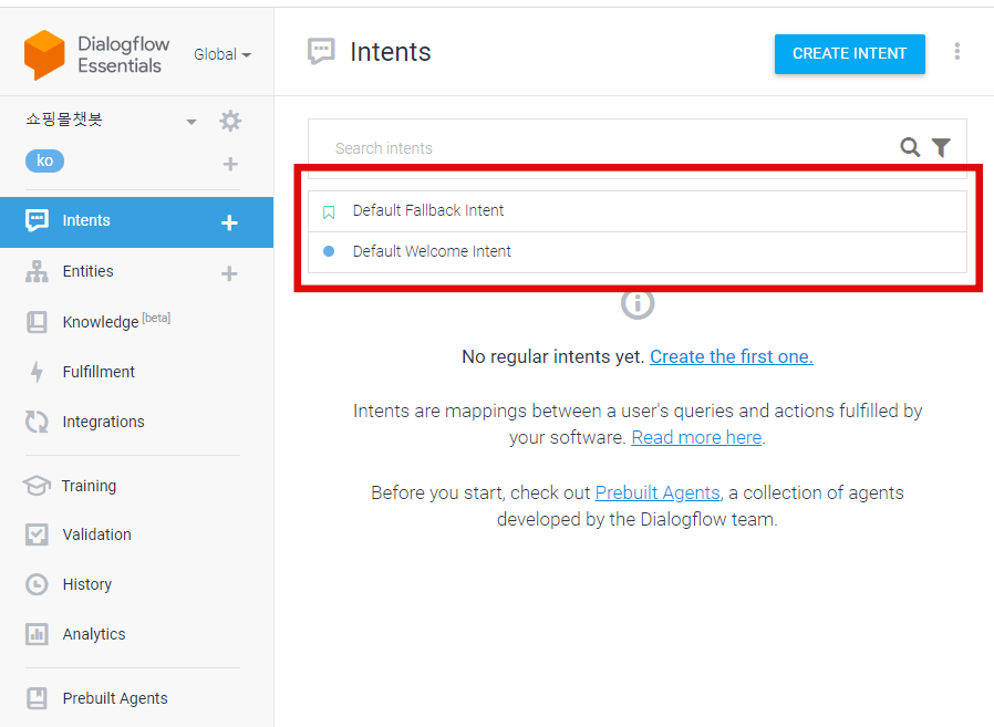 Default Fallbak Intent, Default welcome Intent