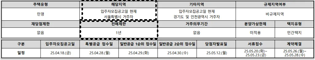 청계노르웨이숲의-청약-일정