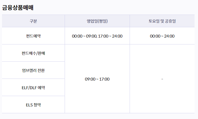 키움증권 고객센터