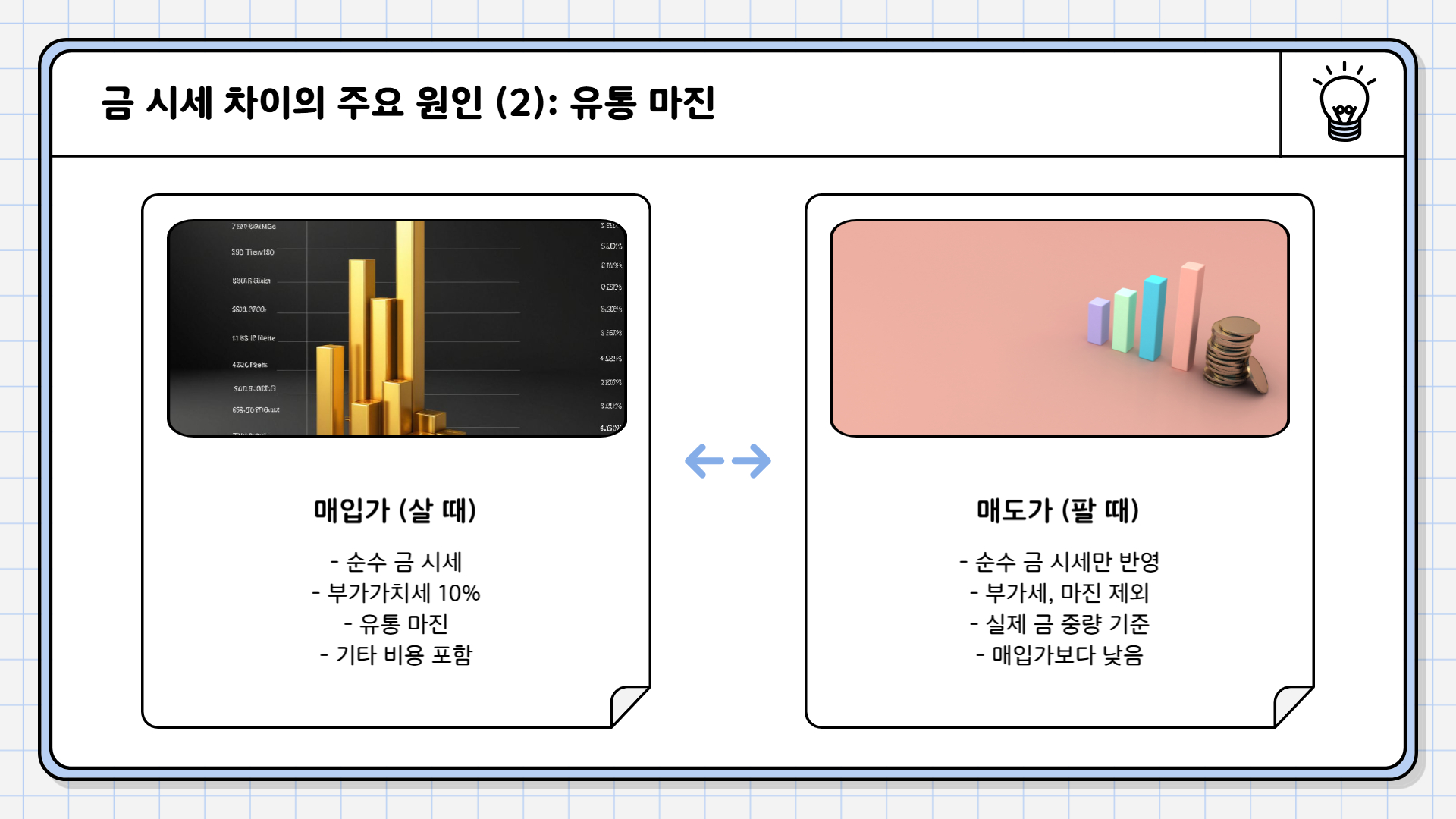 순금 1돈 가격