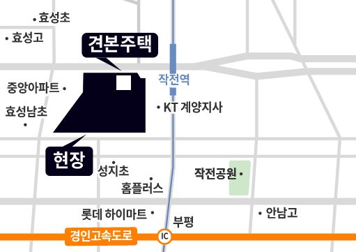 모델하우스