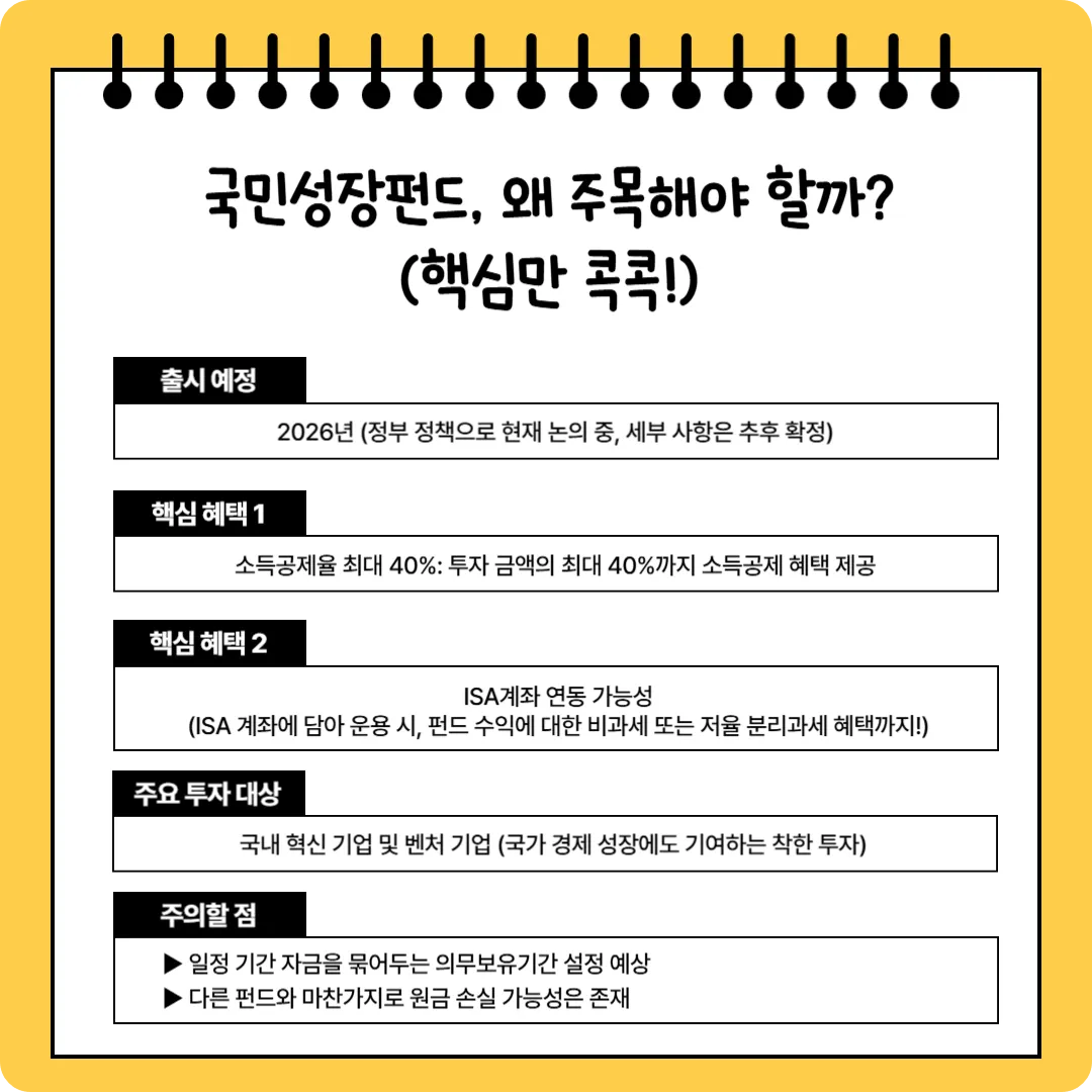 국민성장펀드, 소득공제율 40%, ISA계좌, 국민성장펀드 소득공제율 계산 예시, 과세표준별 세율, 의무보유기간, 분리과세, 국민성장펀드 출시예정, 주식투자, 자산포트폴리오, 고환율 영향
