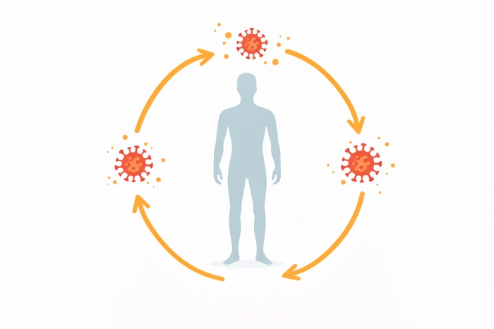 면역력 떨어졌을 때 증상