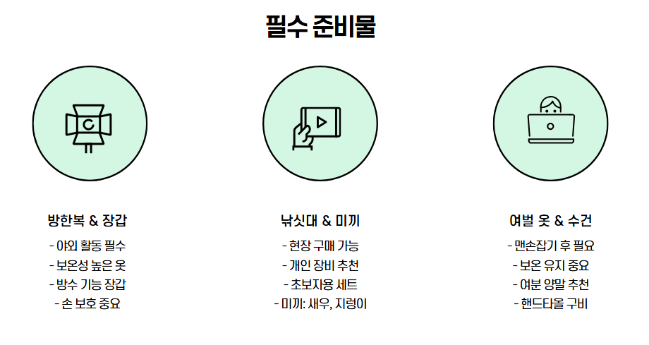 양평빙송어축제 예약 방법 & 가는 길 (교통, 주차 포함)