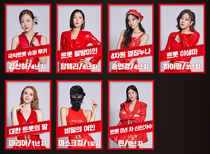 현역가왕 참가자