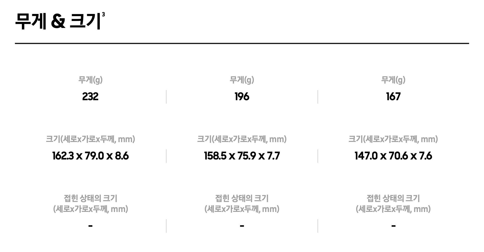 갤럭시 s24 사전예약