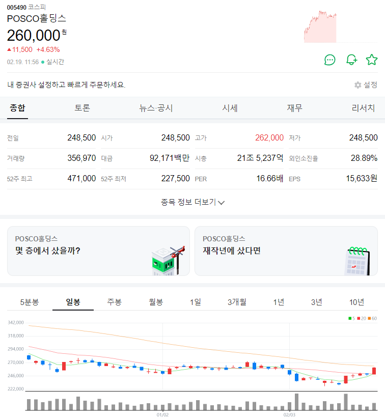 종전 관련주