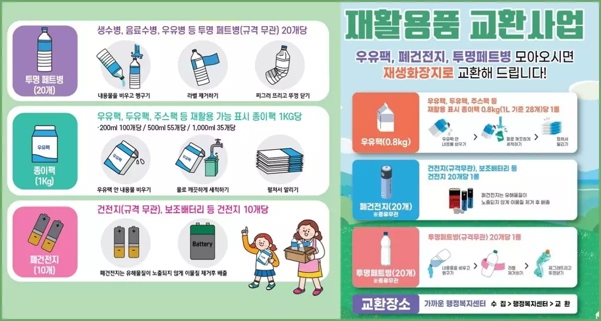 폐자원 교환사업의 예 02